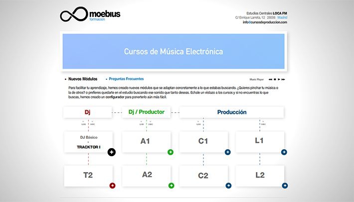 Cursos de M?sica Electr?nica Moebius